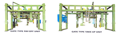 Photo of a Gate Type Pay-Off / Take-up