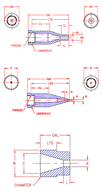 Drawing of Tipes and Dies - Extrusion Tooling